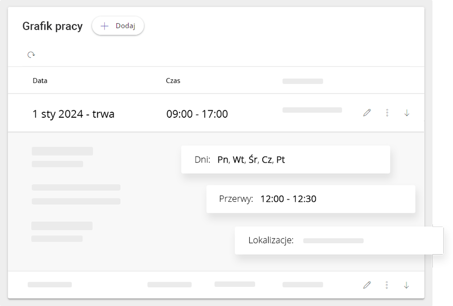 Zarządzanie grafikiem pracy pracowników, przerwy i niedostępności