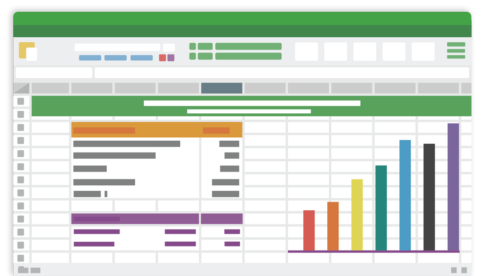 Spreadsheet showing client data ready for migration to Fitssey
